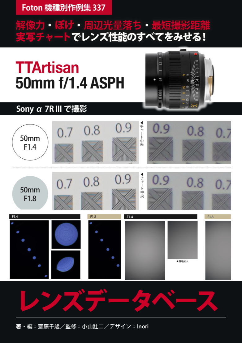 TTArtisan 50mm f/1.4 ASPH レンズデータベース